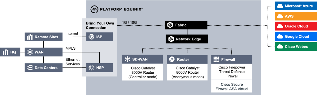 コンピュータ・IT Cisco Is-Is Network Design Solutions 41yUU0wEtjL.jpg_BO30,255,255,