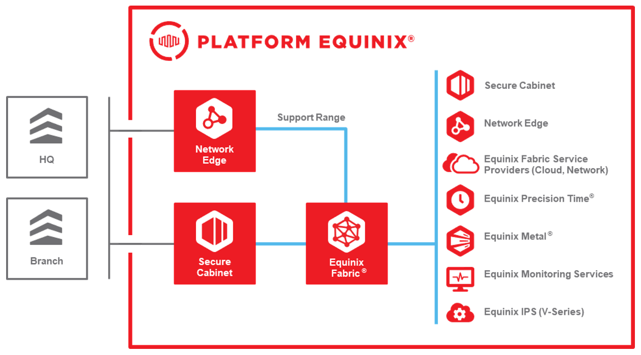 fabric_diagram_1.png